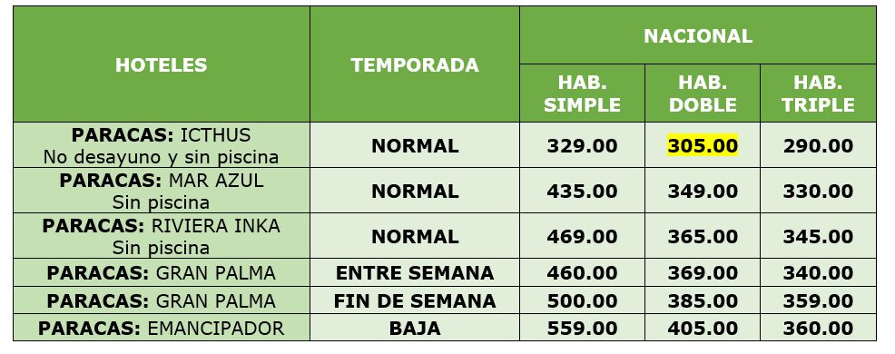 TARIFA PAK